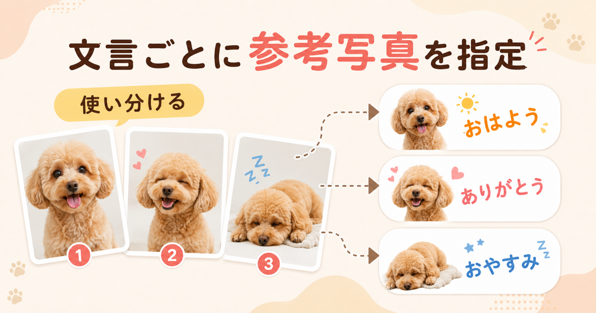 ペットLINEスタンプで写真とセリフを組み合わせる｜文言ごとの参考写真指定に対応