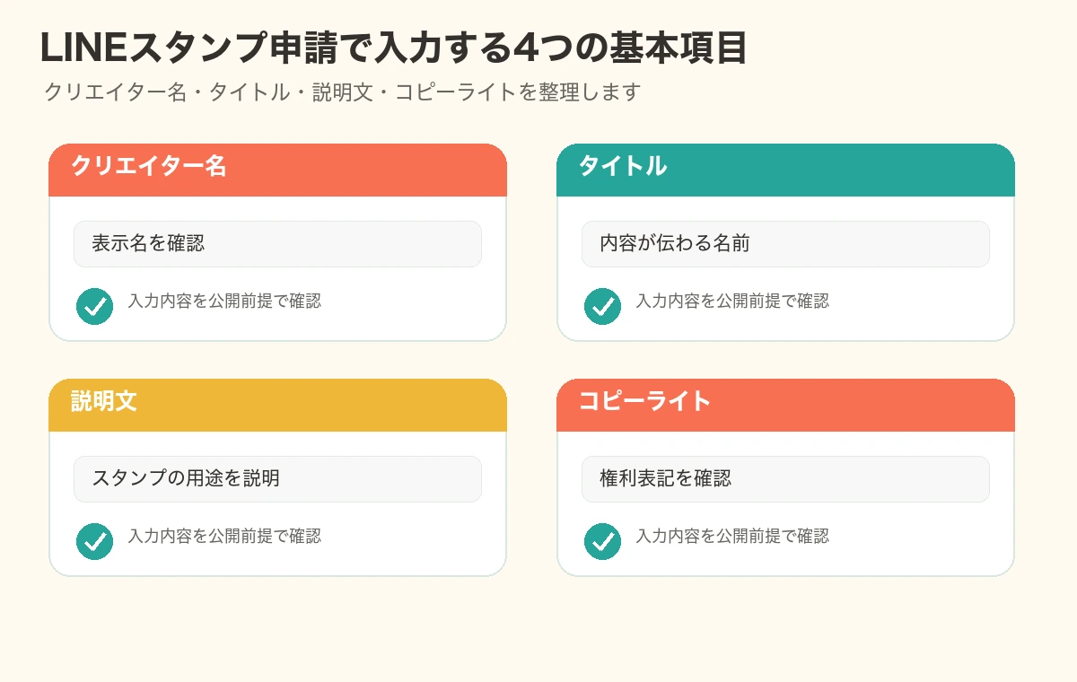LINEスタンプ申請で入力する4つの基本項目