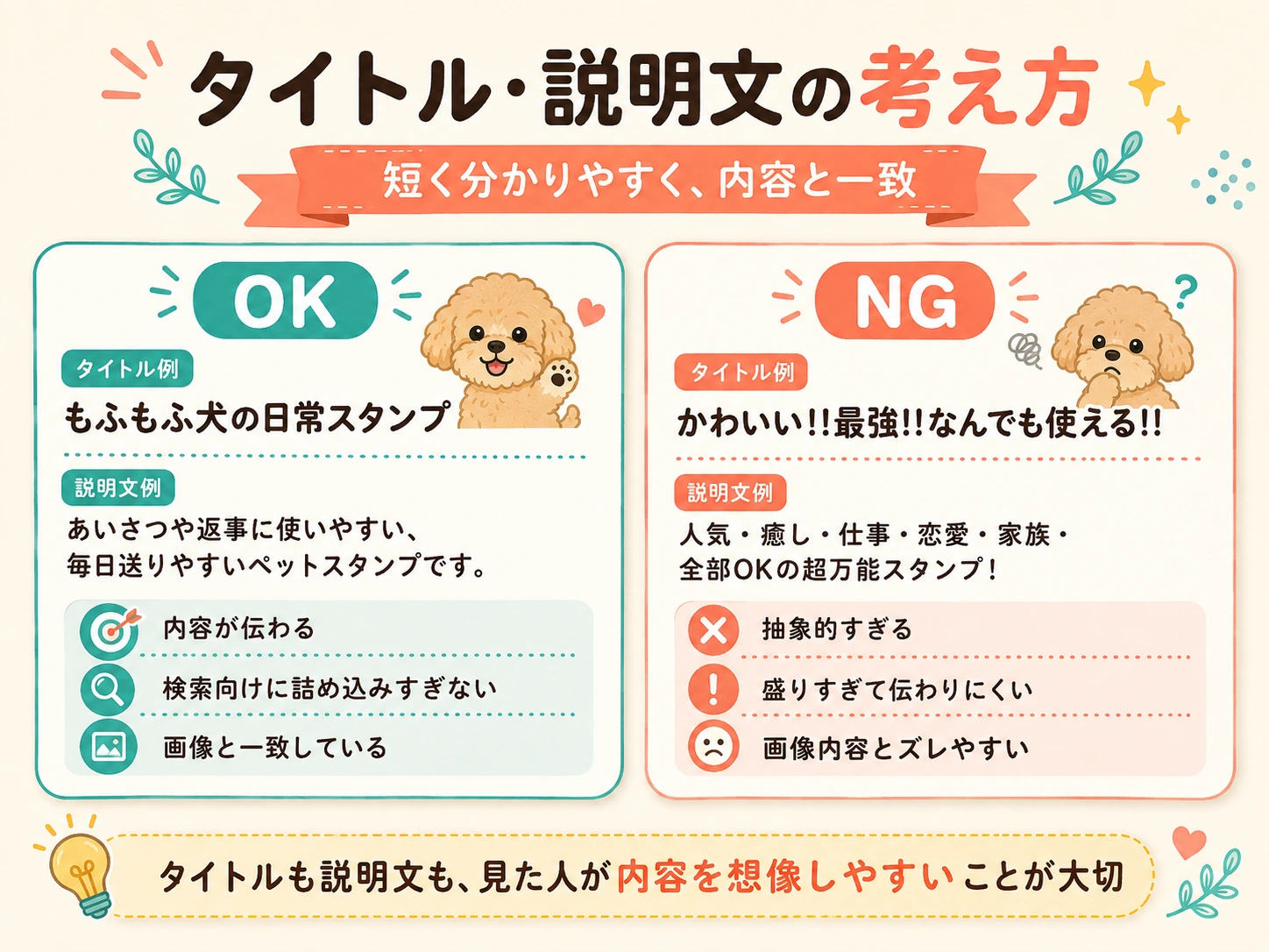 LINEスタンプのタイトルと説明文の良い例と避けたい例