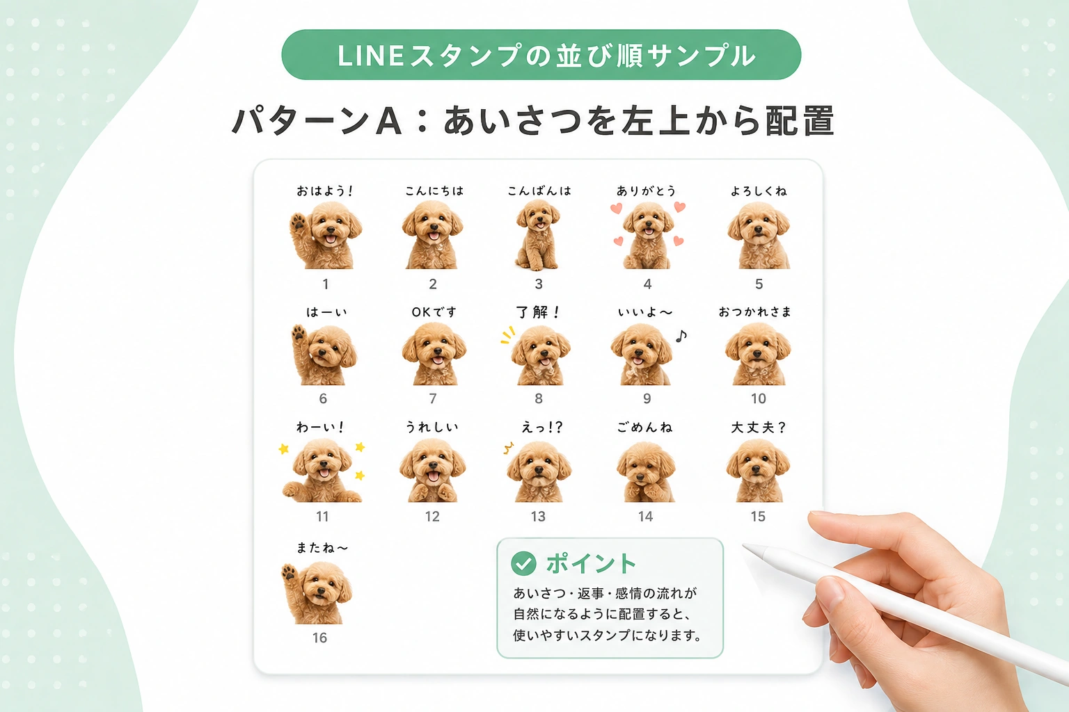 LINEスタンプを使いやすく並べる順番のサンプル